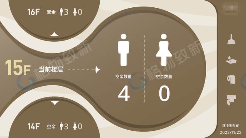 简约版信息引导屏